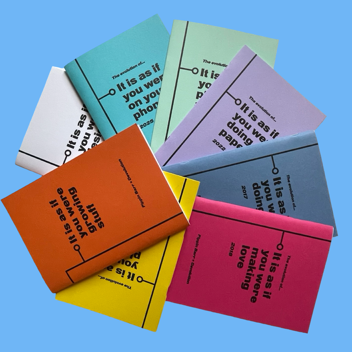 Devolution Zine Bundle feat. Pippin Barr's Work.